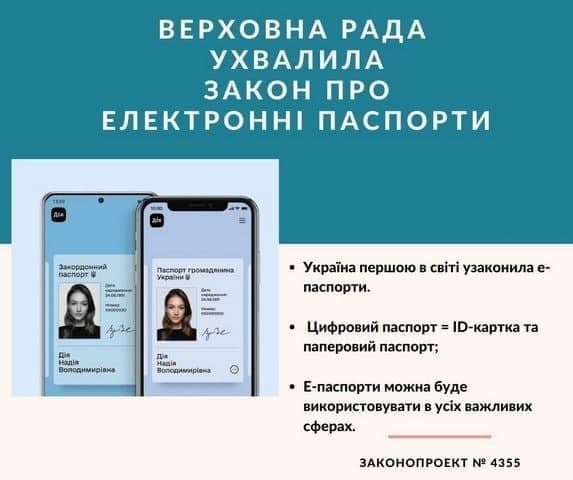 Україна першою у світі узаконила е-паспорти нарівні з паперовими